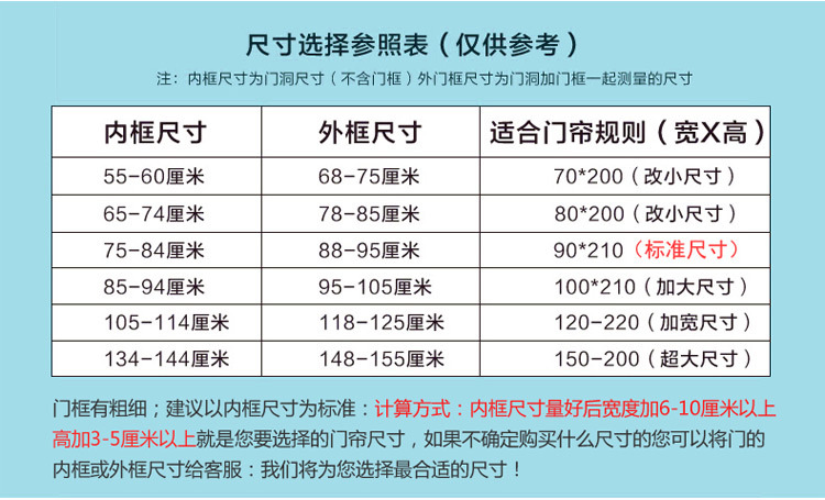 厨房软纱门纱窗 软门帘  亲们注意哦: 门帘自带1包图钉适合木质门使用