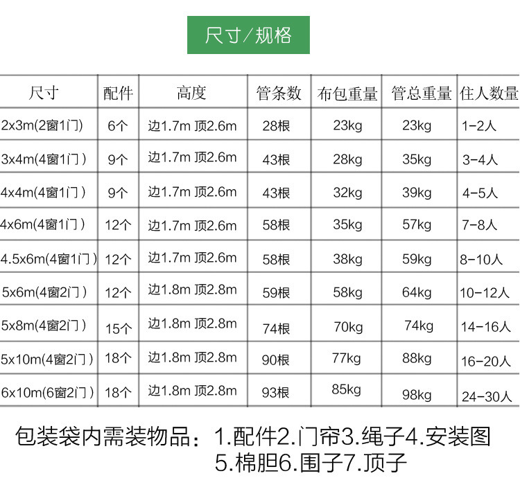 3*4全棉帐篷 工地施工帐篷 帆布帐篷厂家 济南齐鲁帐篷