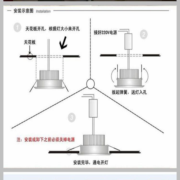 包邮直销led天花灯 3wcob家居过道商场背景墙牛眼新款高亮射灯