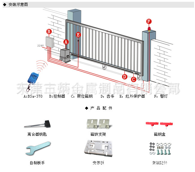 无轨电动平移门