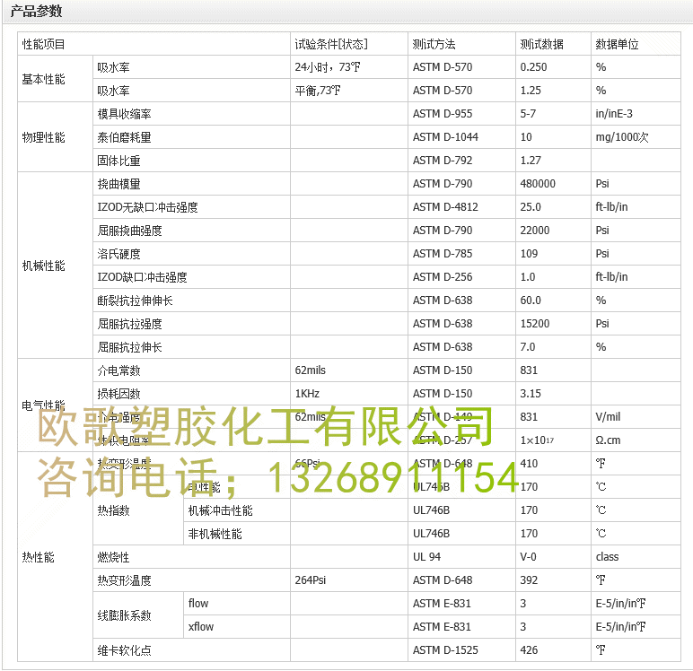 现货供应pei/沙伯基础(原ge)/1000ef/ultem/琥珀色/阻燃v0