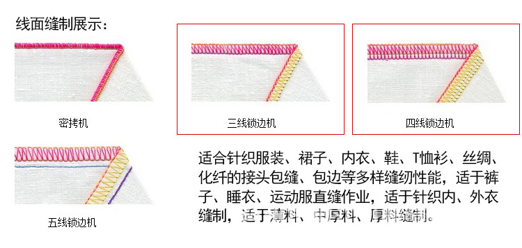 全新包缝机747四线五线包边机拷边机 锁边机工业家用特价直销批发