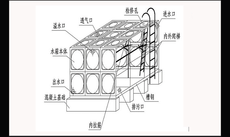 【定制】不锈钢组合式水箱方形保温不锈钢水箱304焊接消防水箱