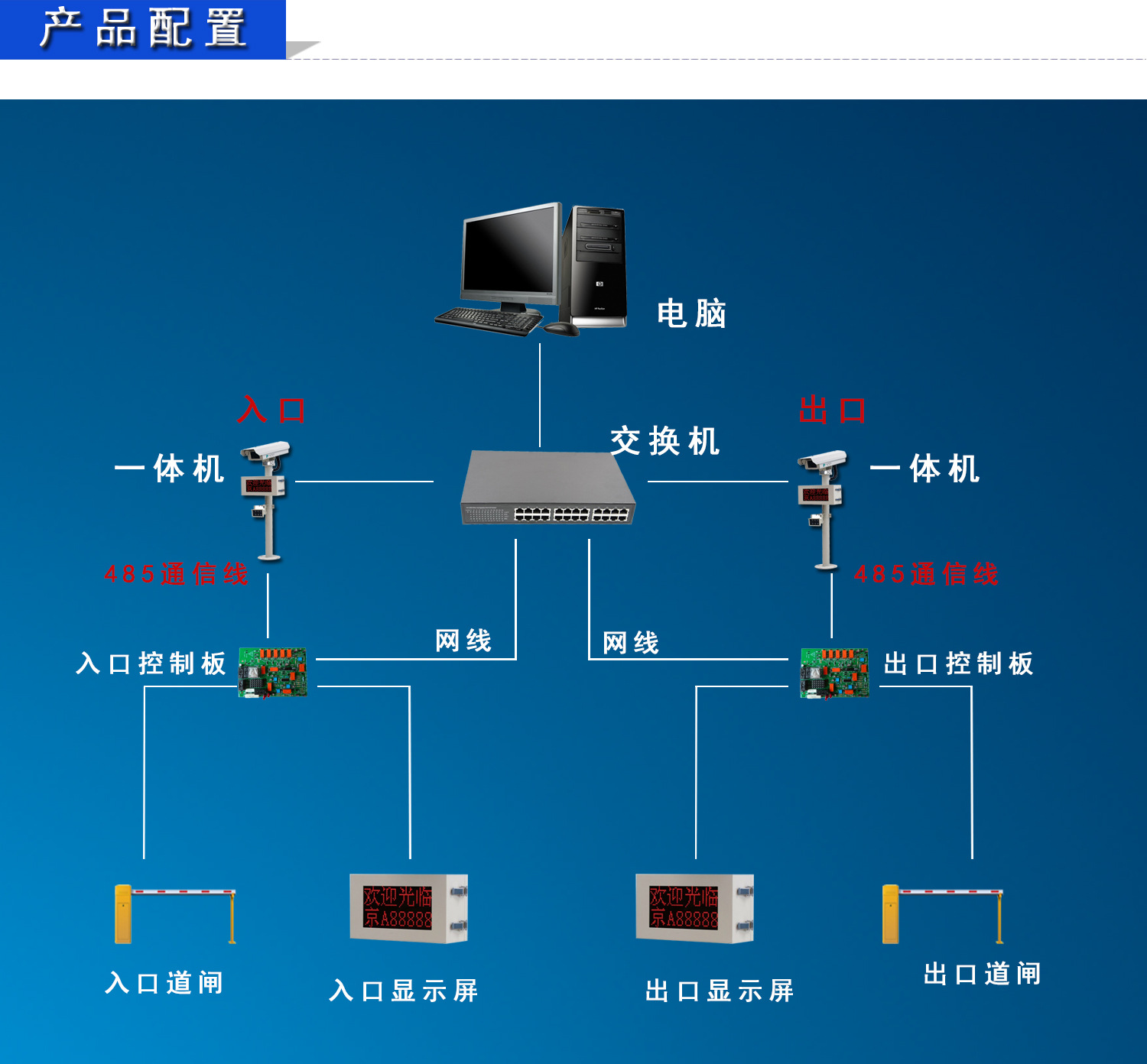 高清车牌识别系统 车牌号码识别一体机 车牌识别摄像机