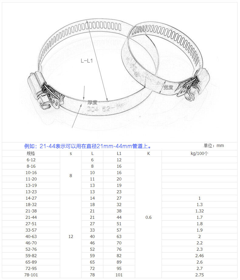 四川成都重庆201不锈钢喉箍抱箍管卡6352
