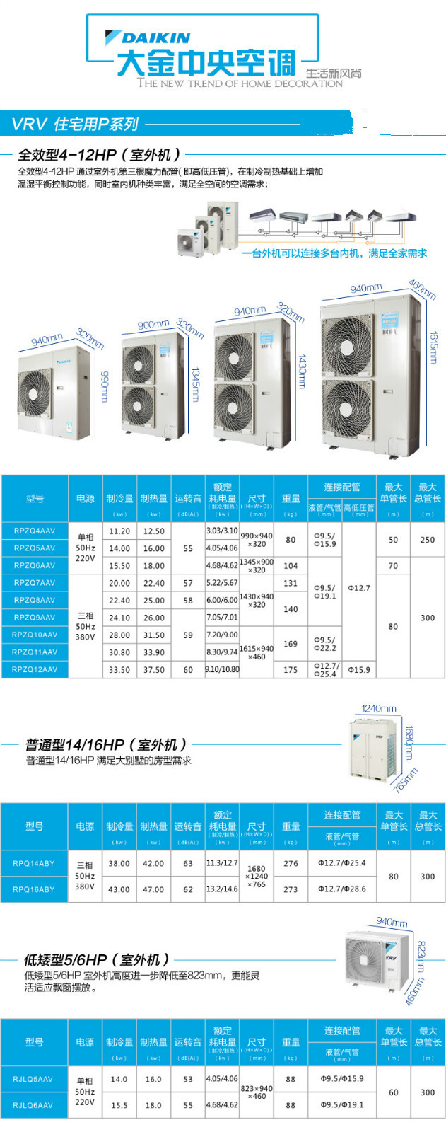 杭州大金空调大金家用中央空调rpzq6aav