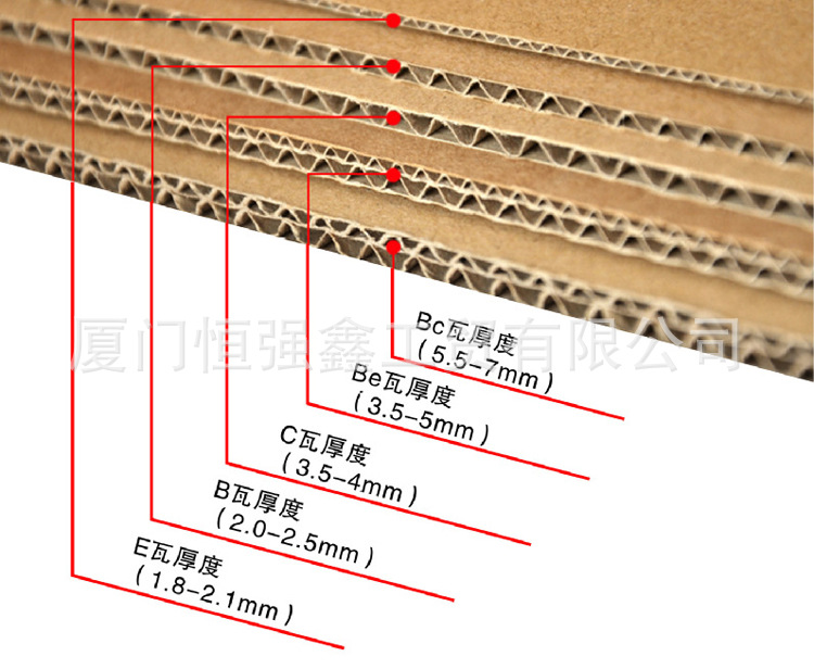 5三层纸箱厦门纸箱纸盒包装盒打包盒邮政通用快递搬家收纳纸箱