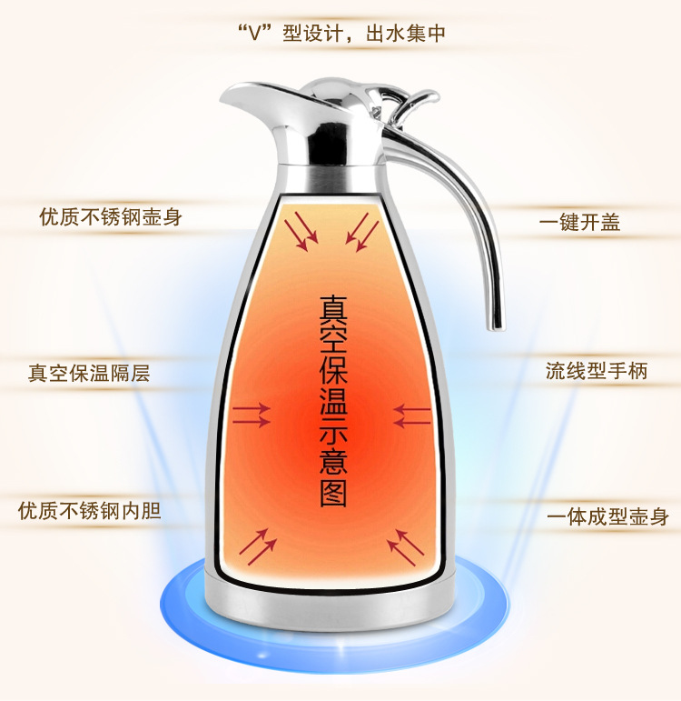 2l不锈钢真空保温壶热水瓶暖水瓶 欧式咖啡壶 冷水壶保热保冷