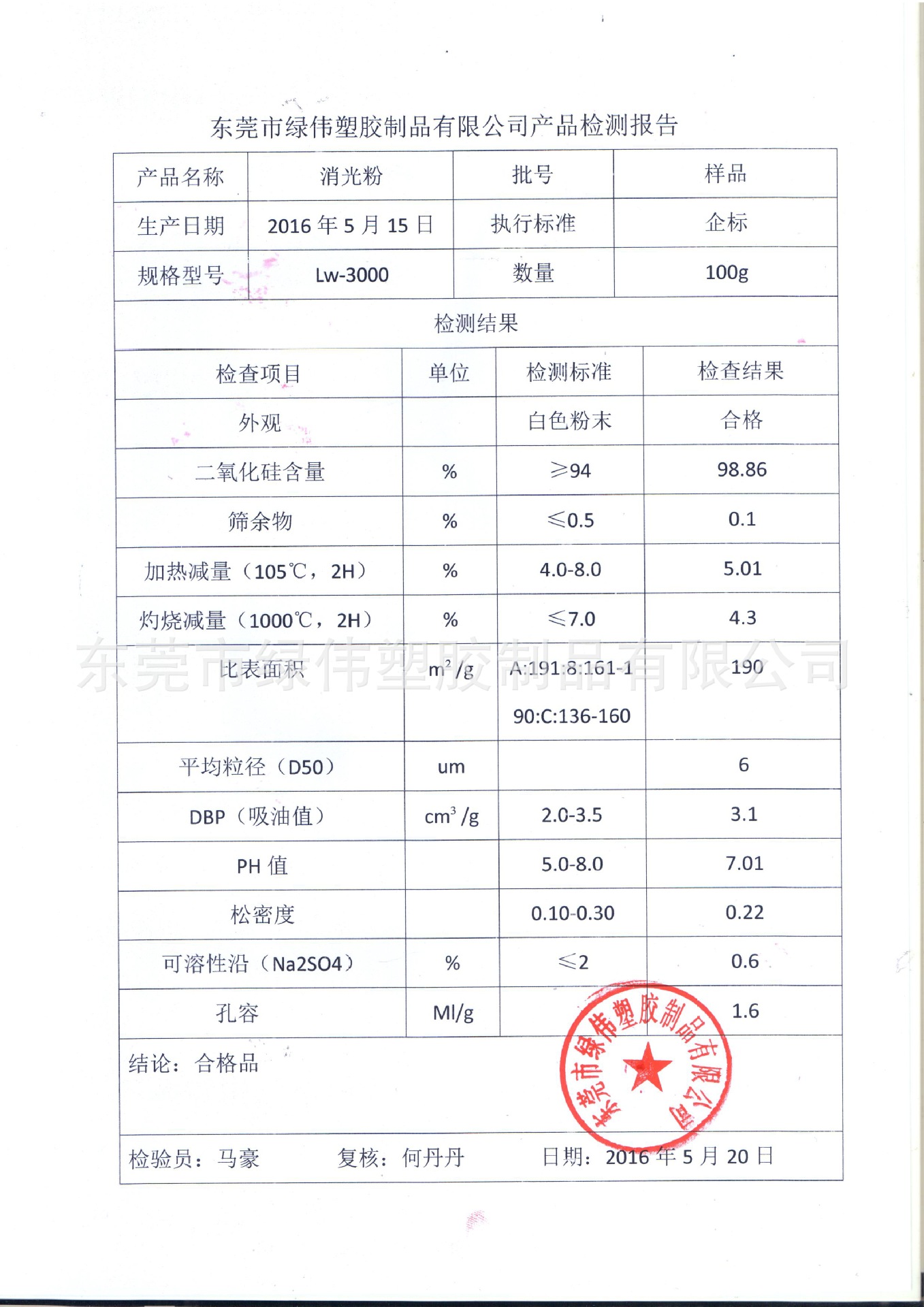 厂家直销消光粉用于印刷油墨涂料油漆塑料木器漆