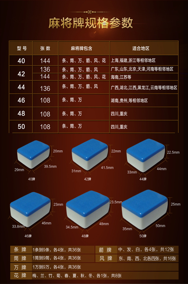 麻将40和42大小图片图片