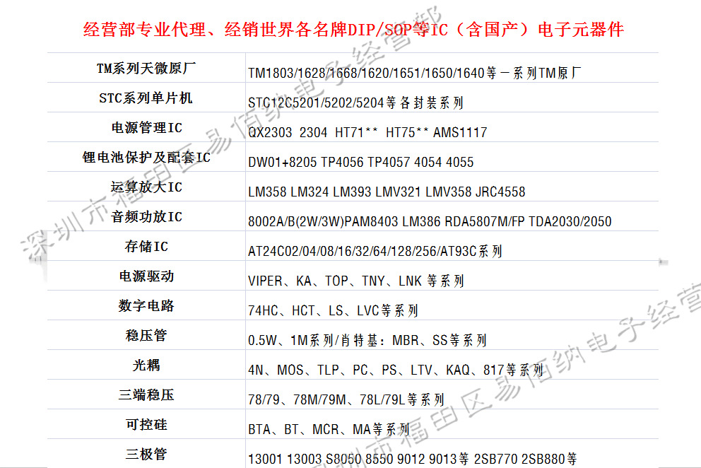 cd4017be逻辑芯片 十进制计数器 全新原装环保dip16