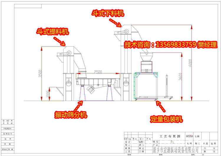 直线筛 包装机 斗提_副本