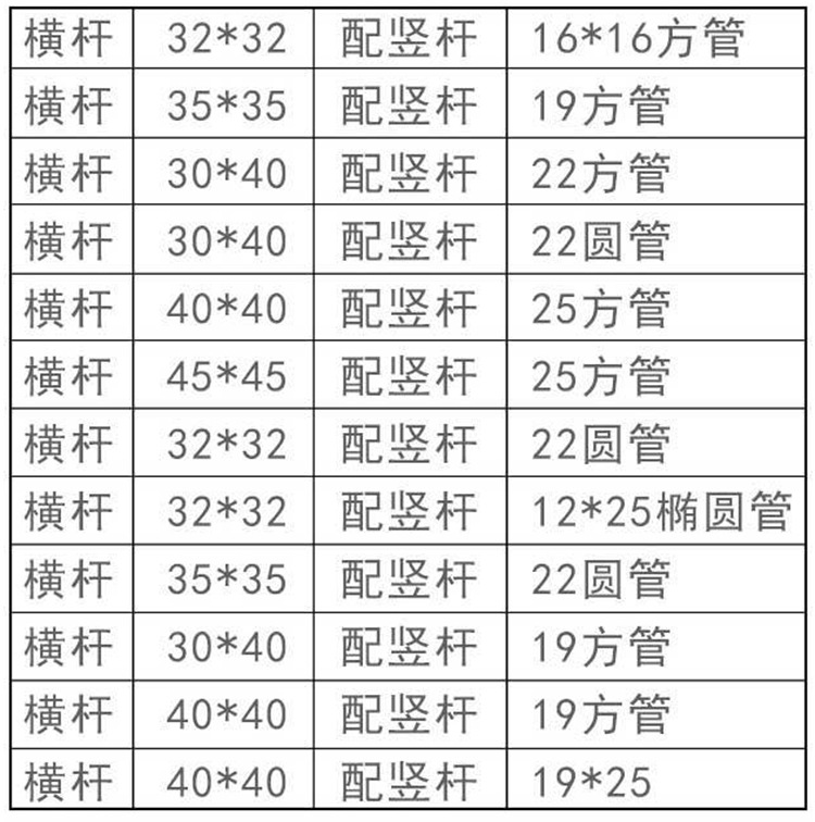 桥梁护栏淮安不锈钢桥栏河道景观防护栏道路交通防撞隔离栏多规格