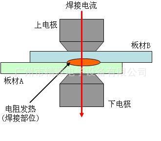 图片1