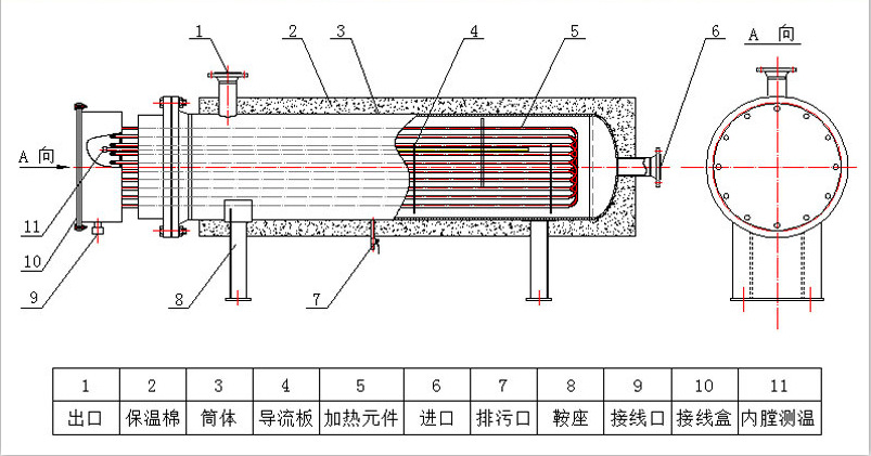 隔空加热原理图图片