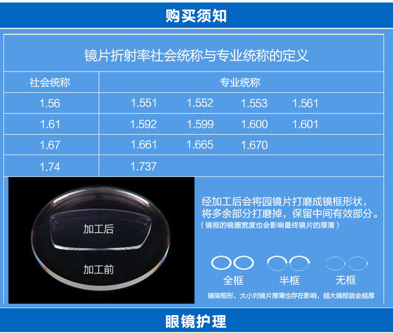奥美光学 娇曼姿 非球面抗 辐射树脂镜片 高清晰易清洁 防紫外线