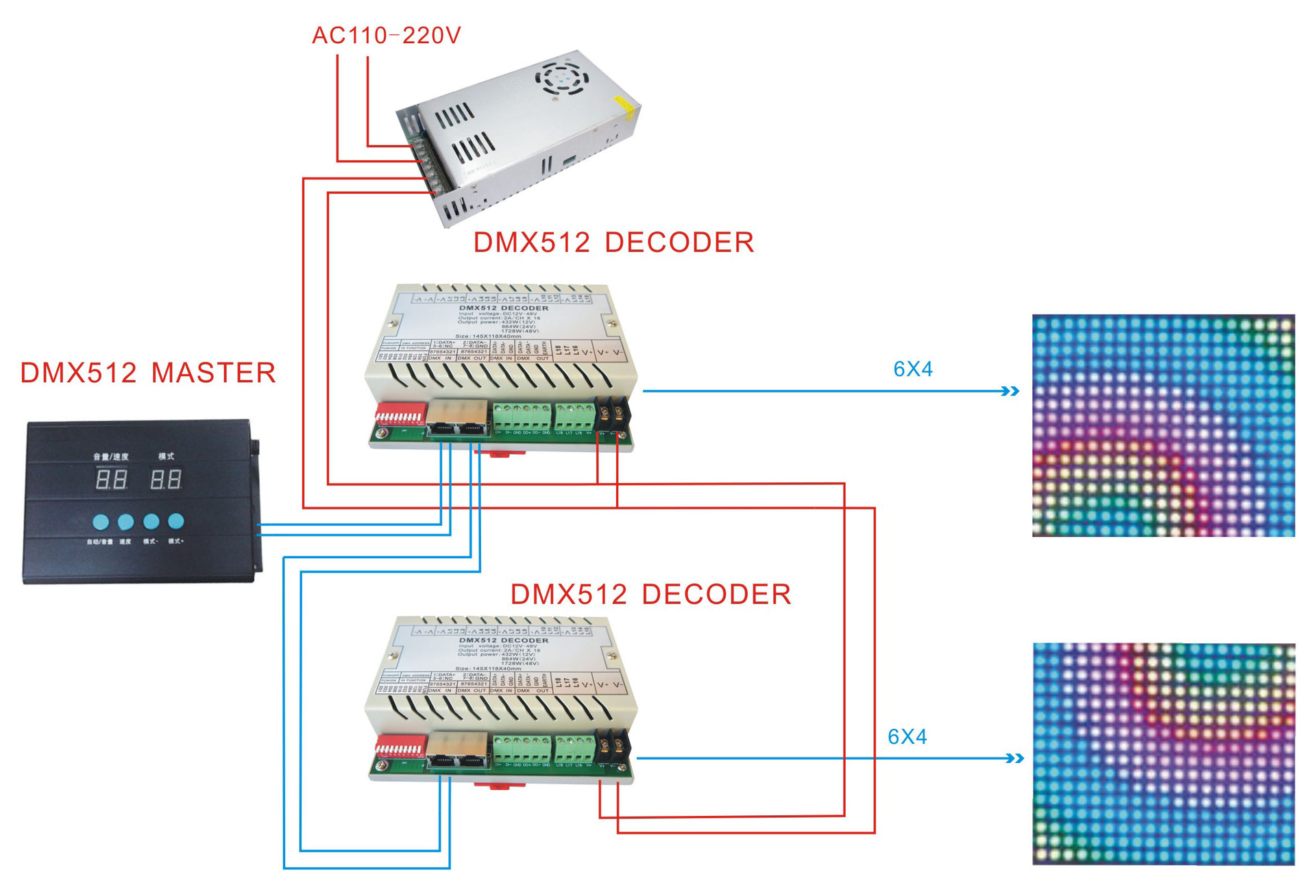 多通道dmx512解码器点光源驱动器18通道led控制器