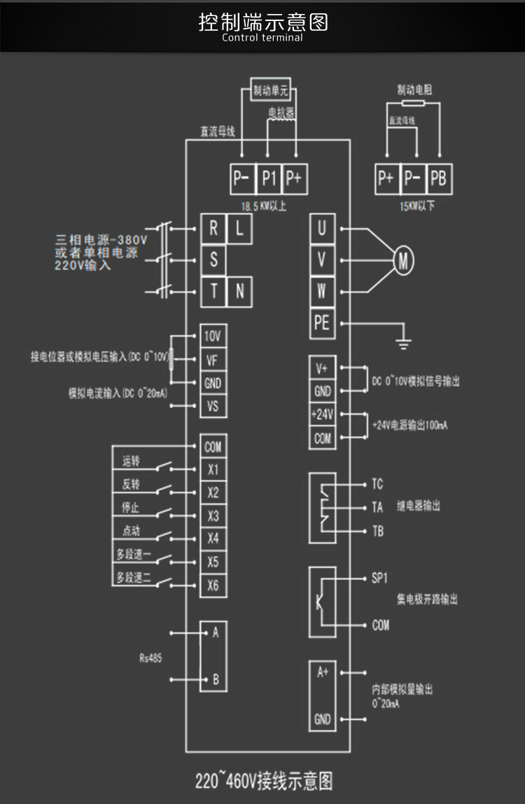 93kw380v变频器 华邦国产变频器价