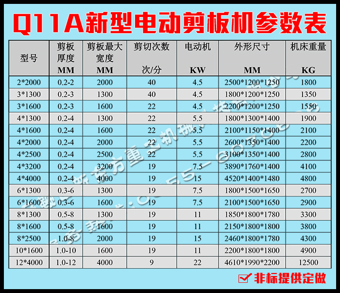 q11a系列电动摆式剪板机参数