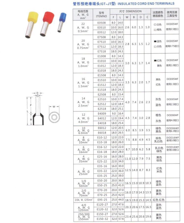 ve5025针型压线冷压端子欧式管型冷压端子接线端子e型管ve
