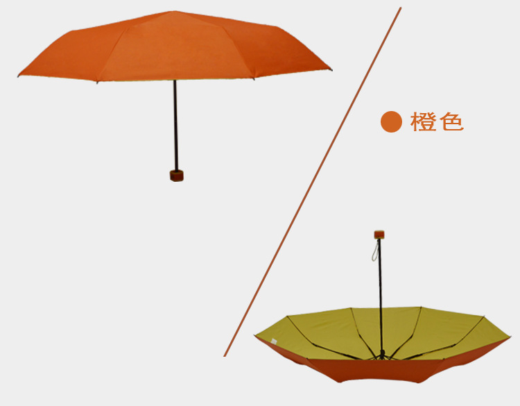 sprit新创意彩胶防紫外线太阳糖果色三折防晒遮阳晴雨伞厂