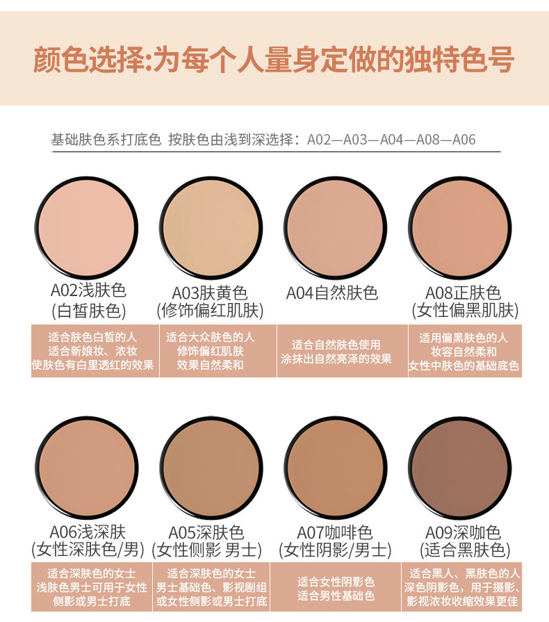 正常规格 型号:zfc粉底膏 净含量:a00米白色,a02浅肤色,a03肤黄色