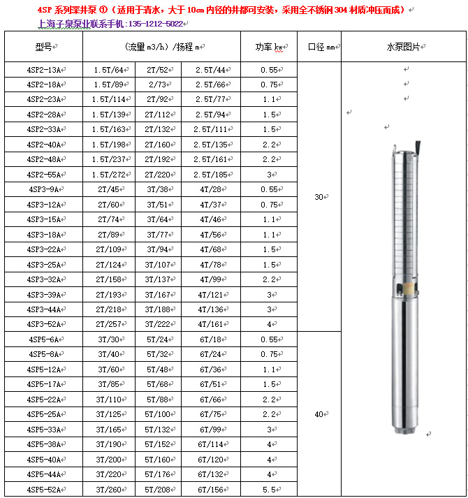sp不锈钢深井潜水泵,不锈钢深井泵,深井潜水泵厂,高扬程潜水泵