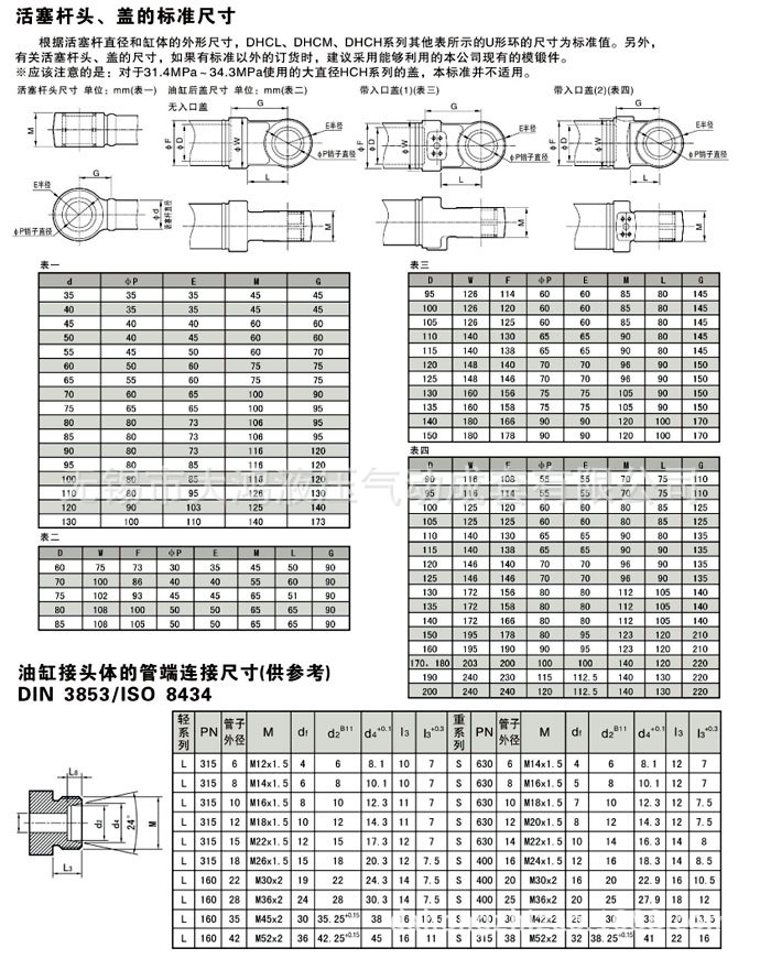 mm)产品别名小臂油缸适用范围挖掘机用品牌其他压力范围26(mpa)型号11