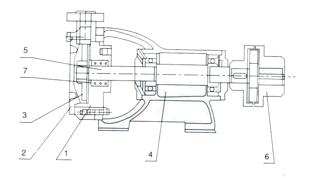 w型旋涡泵结构图w型旋涡泵性能参数表:25------表示泵的设计理论扬程