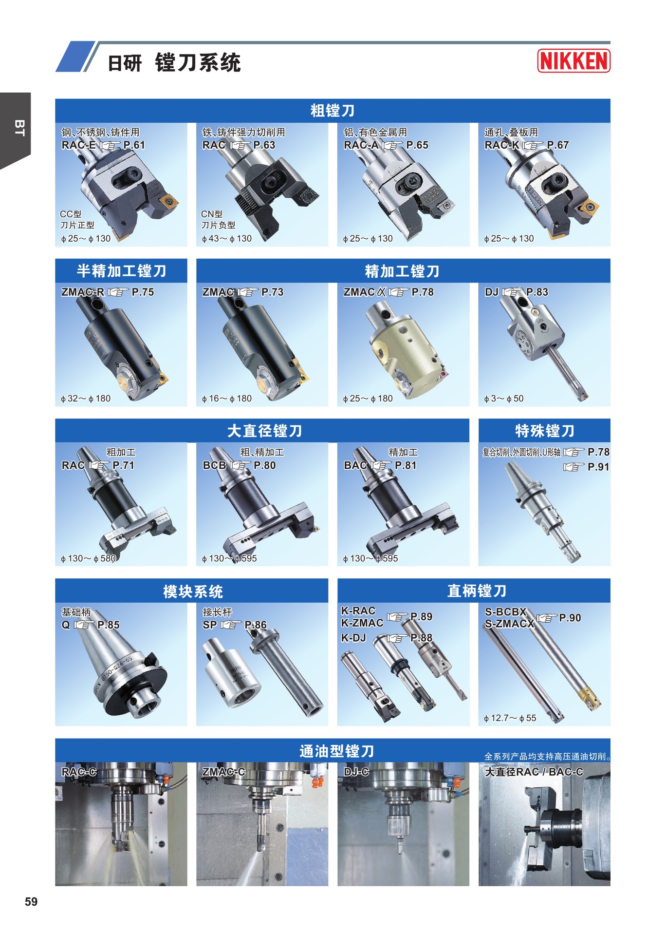 日本nikken日研平衡式粗镗刀日研镗刀bt50cnc专用搪刀