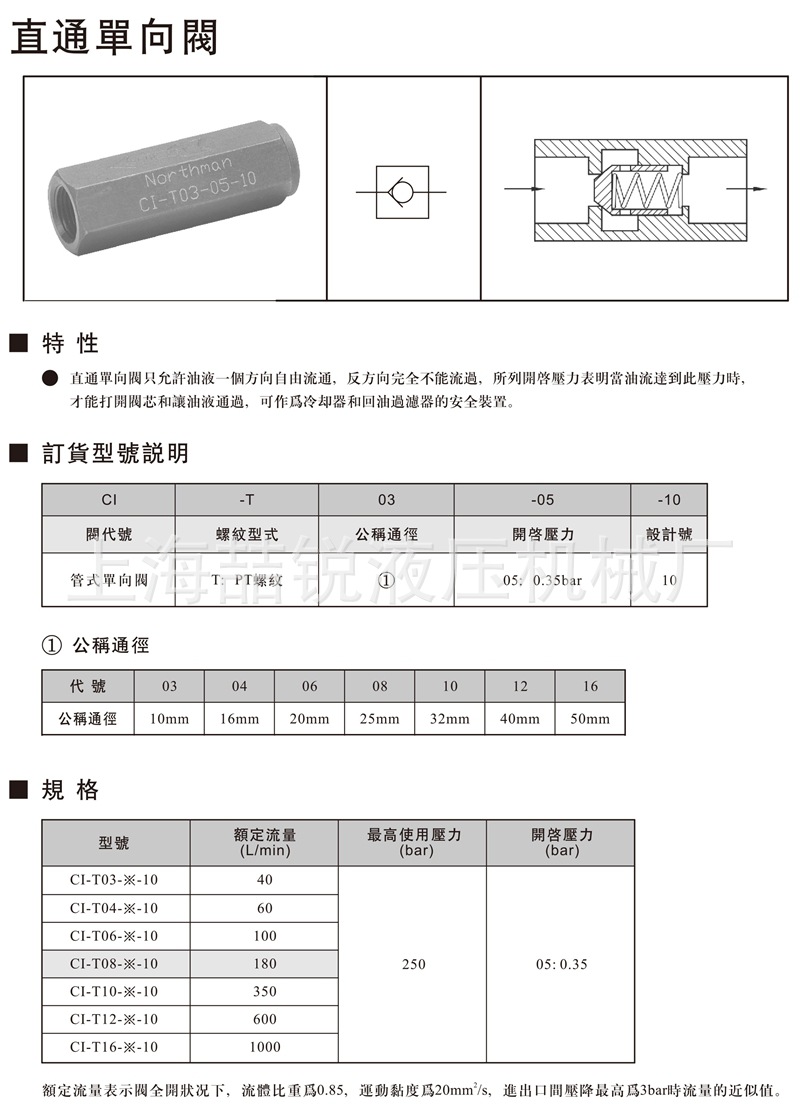 原装台湾北部精机northman直通单向阀ci-t10-05-10