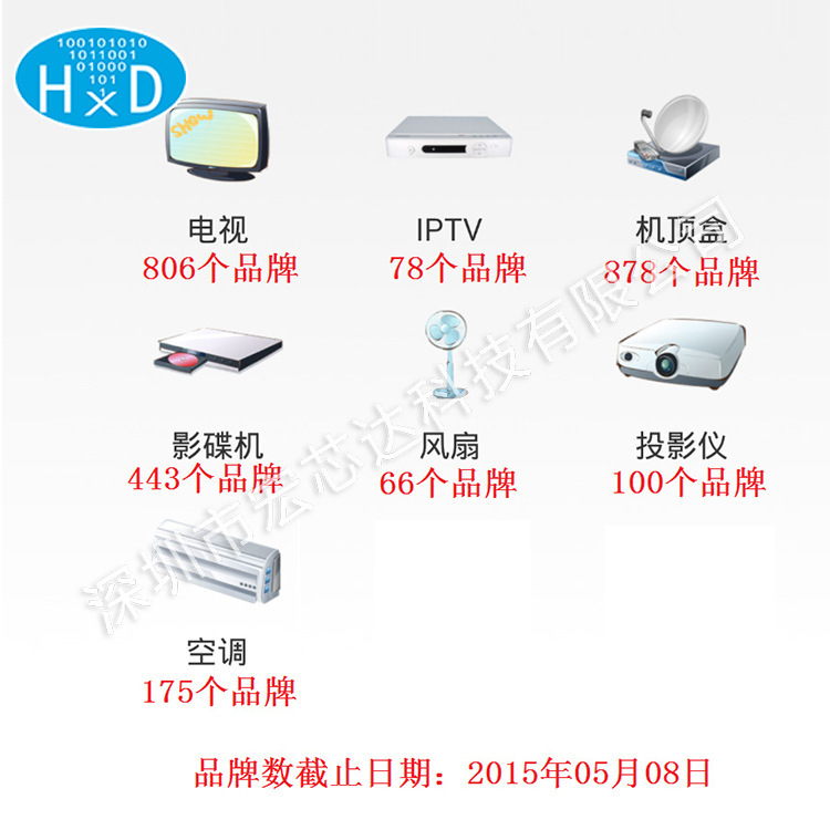 【卤药配方大全】_卤药配方大全厂家_卤药配