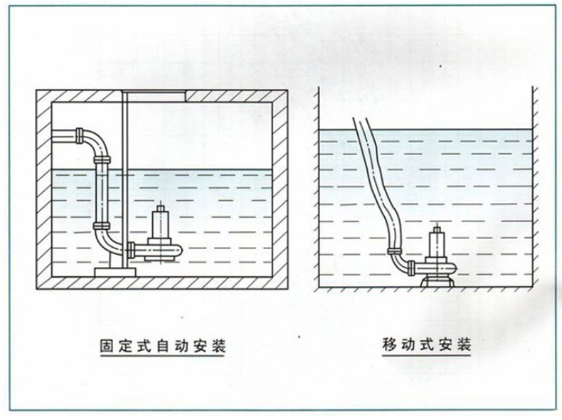 不锈钢潜水泵拆装步骤图片