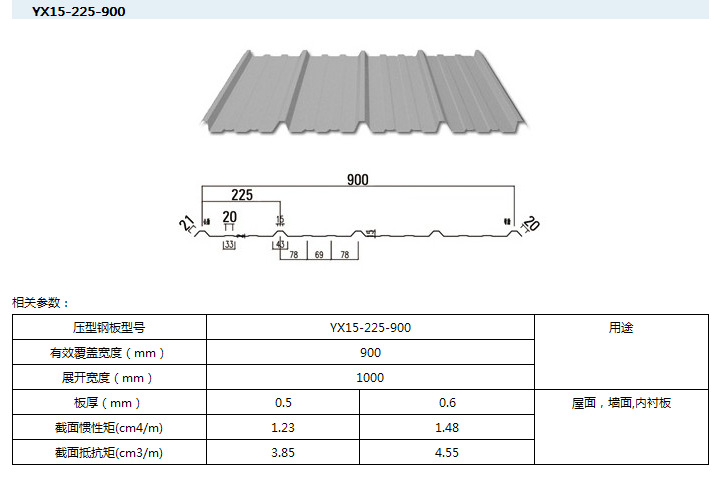 【直销836型 992型彩钢瓦 镀锌瓦楞板压型钢板瓦供应】价格,批发,供应