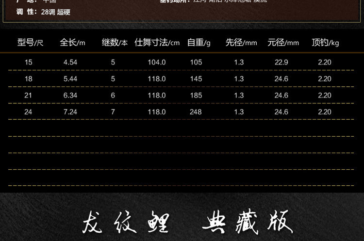 化氏龙纹鲤典藏版鱼竿超轻硬4.5.4米手竿28调台钓竿高碳素鲤鱼竿