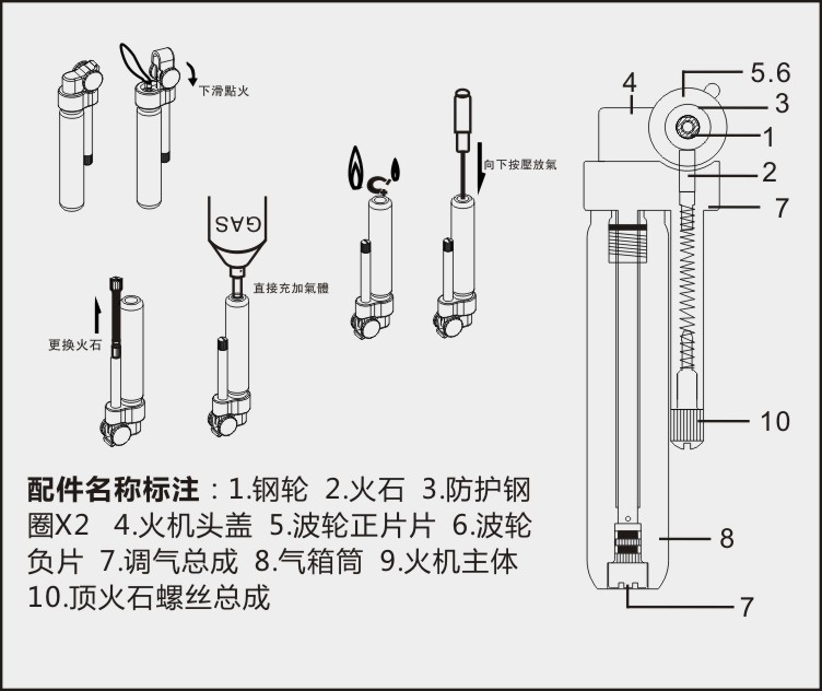 打火机打电原理囹f z_stm32最小系统原理图_92f打火机_都彭打火机内部
