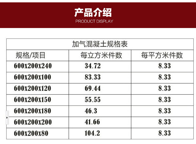 厂家批发 蒸压加气混凝土砌块 楼盘砌墙加气块20分轻质砖