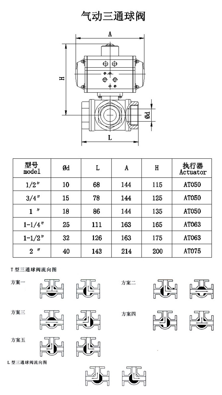 不锈钢三通法兰气动球阀 双作用l型