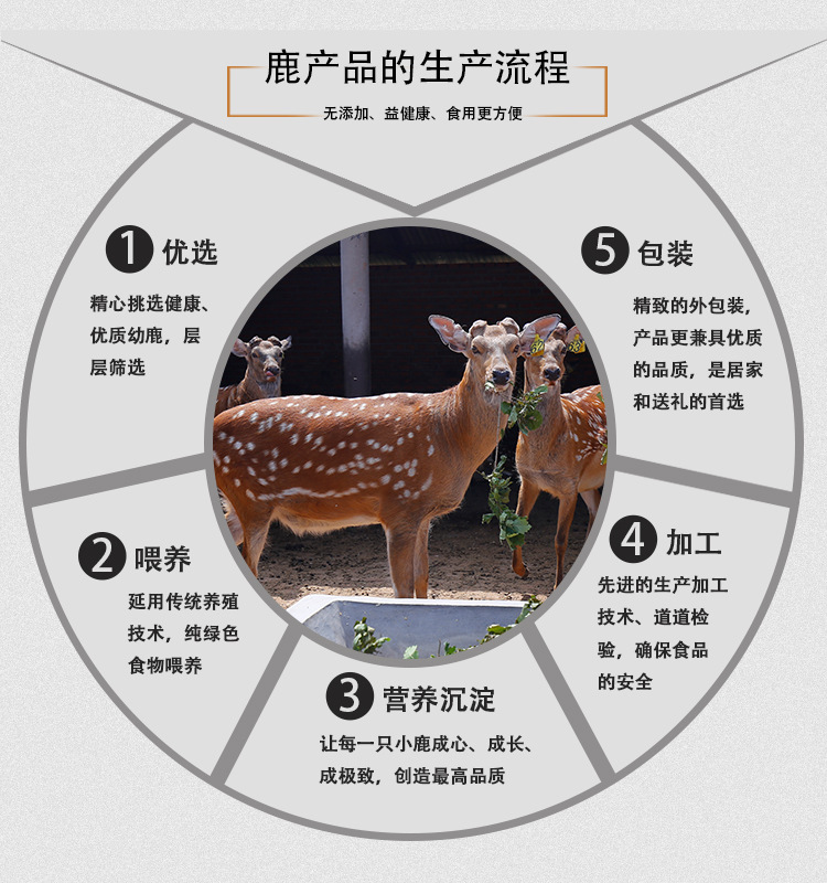 优质鹿滋补膏产地直销 滋补膏自家熬制保纯东北鹿场特产批发