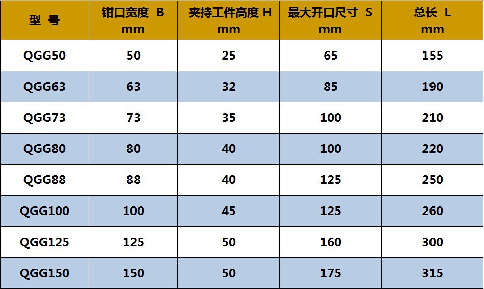 精密平口钳磨床平口钳qkg qgg 50