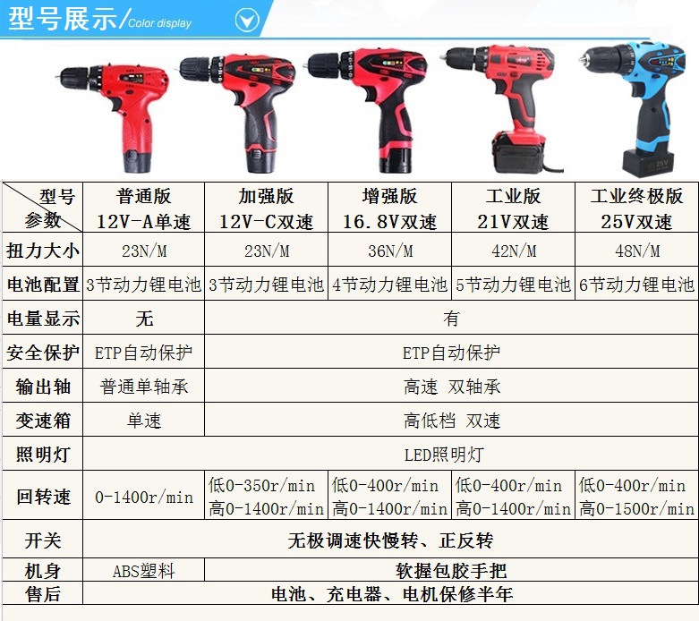 铁拳厂家直销12v充电25v锂电钻家用多功能手枪钻电动螺丝刀电起子