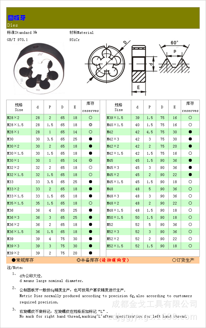 成量元板牙 圆板牙 公制板牙m30-m393