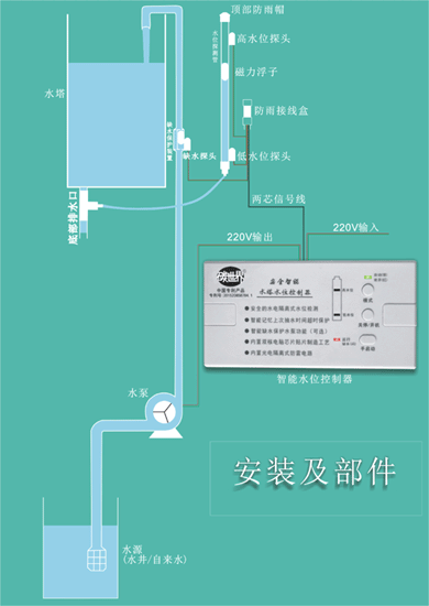 创新引入水电分离式的水塔水位控制器