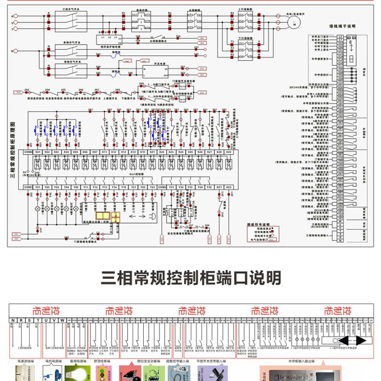 工厂直销传菜电梯杂物电梯控制柜 餐梯控制箱 升降机配电柜
