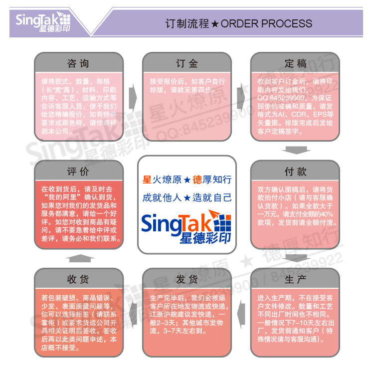 厂家-专业彩盒比较化妆品面膜纸盒包装纸盒设模具设计用什么定做本好图片