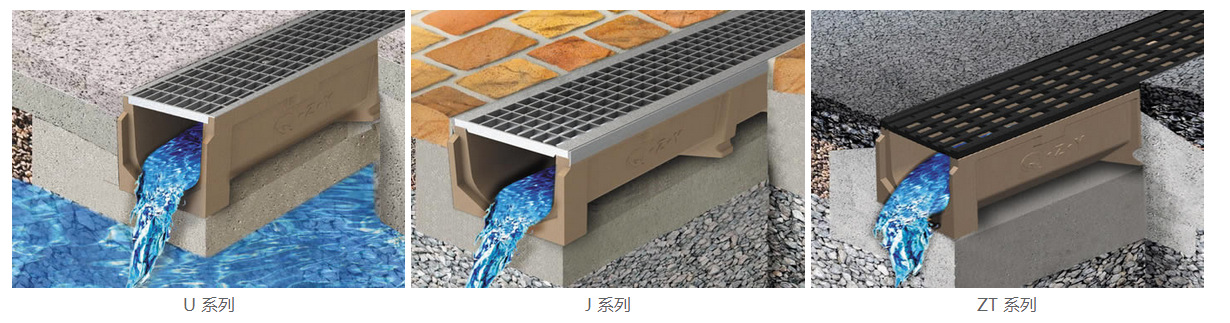排水沟地漏 不锈钢地漏 地漏 卫生间地漏 阳台地漏