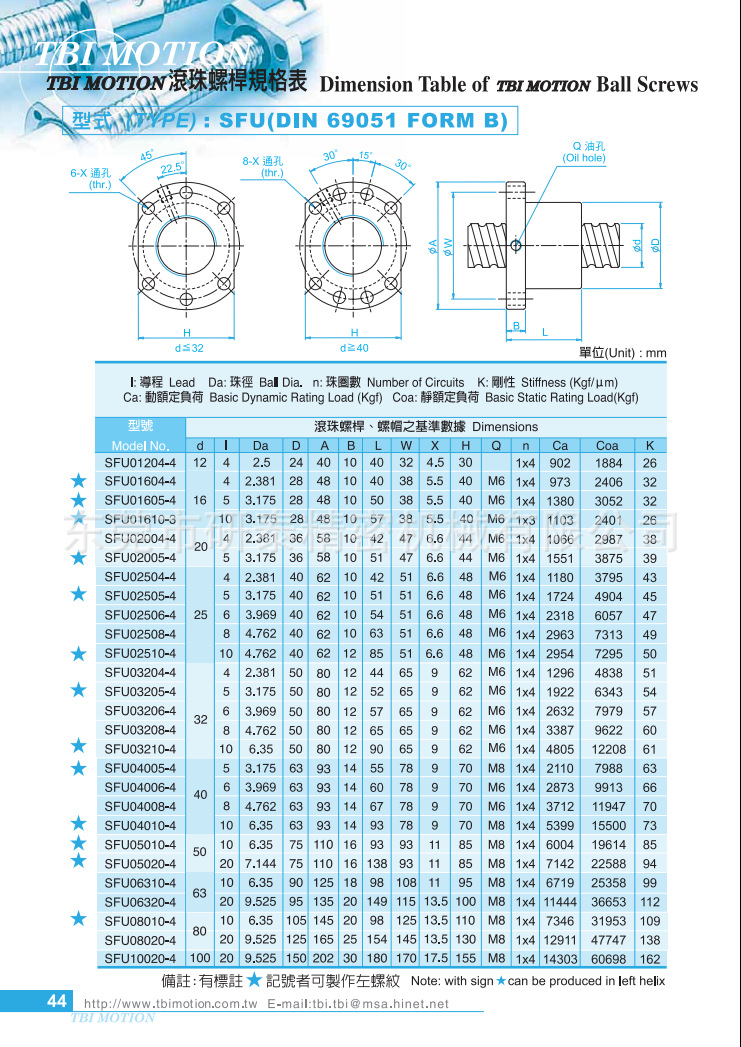 6zz轧制研-机床丝杆