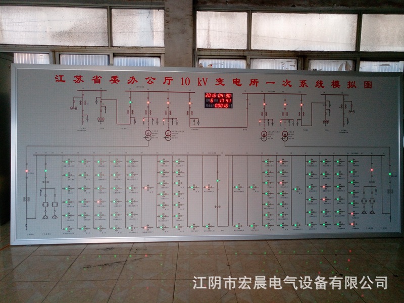 马赛克模拟屏牵引站模拟图板配电室房变电站电气配电模拟屏-阿里巴巴