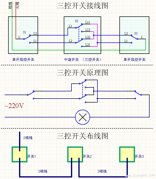 公牛三开双控开关接线图片