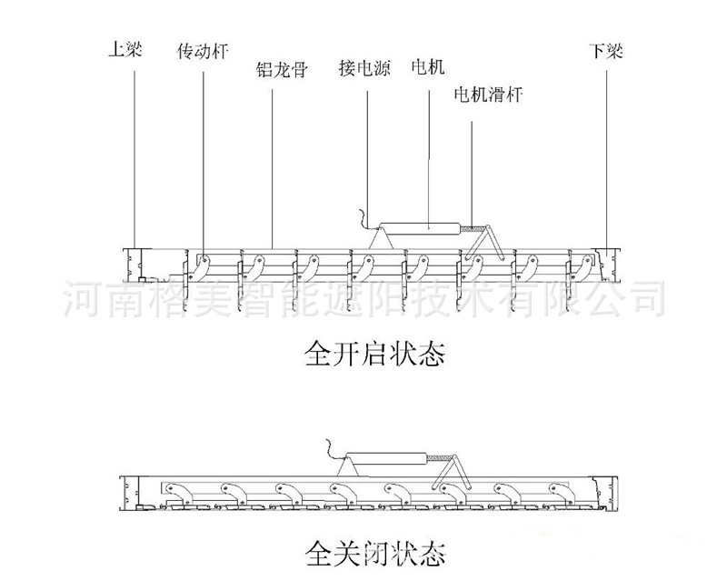 【厂家批发】遮阳 防雨 通风 电动百叶窗 玻璃百叶窗